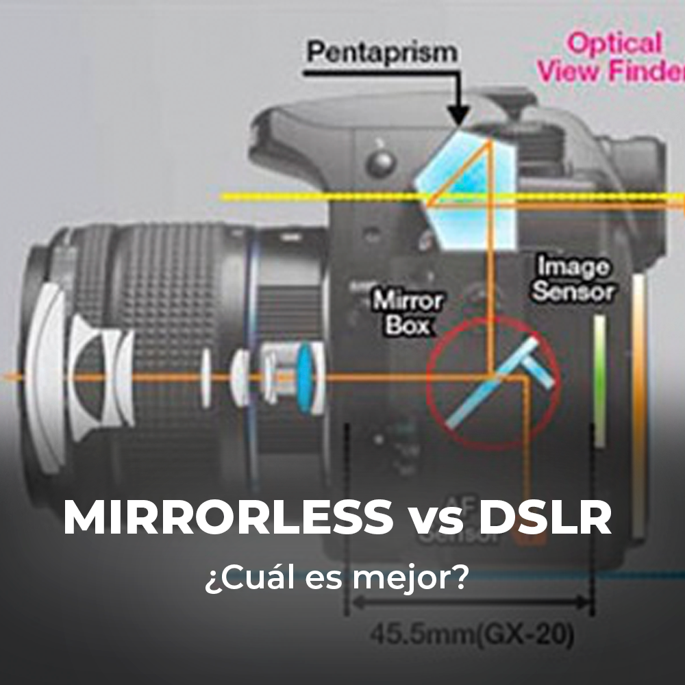 Cámara mirrorless vs DSLR, ¿cuál es mejor?